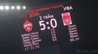 ЦСКА растоптал «Уфу»